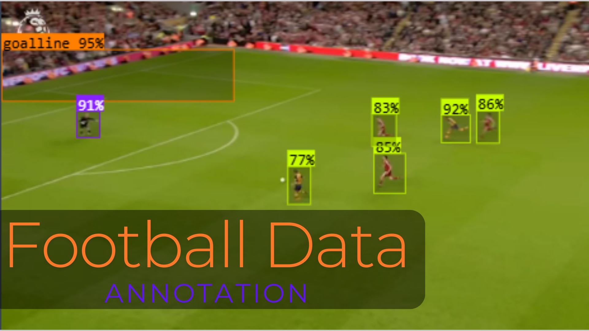 Football Dataset
